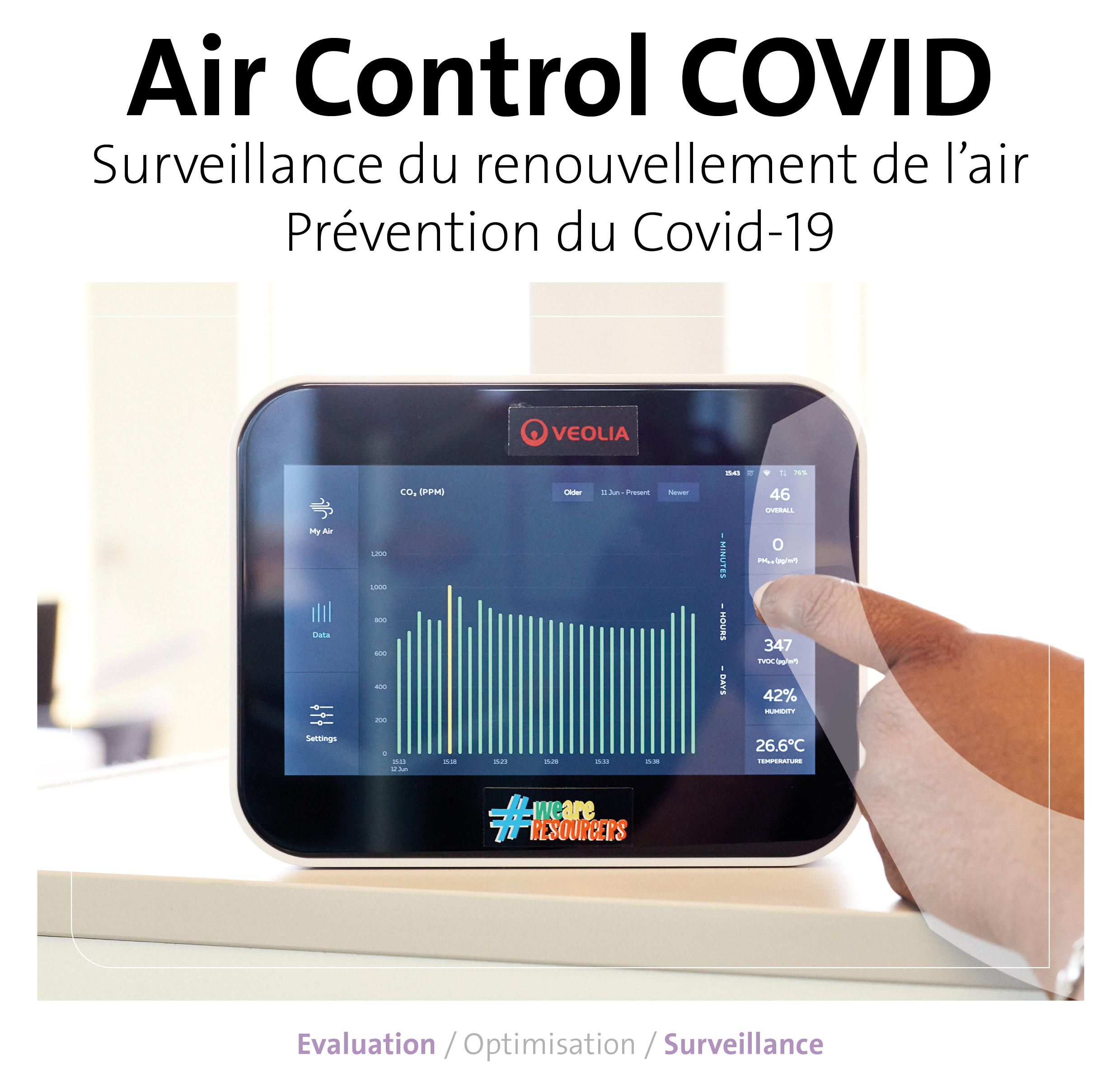Air Control COVID, les outils